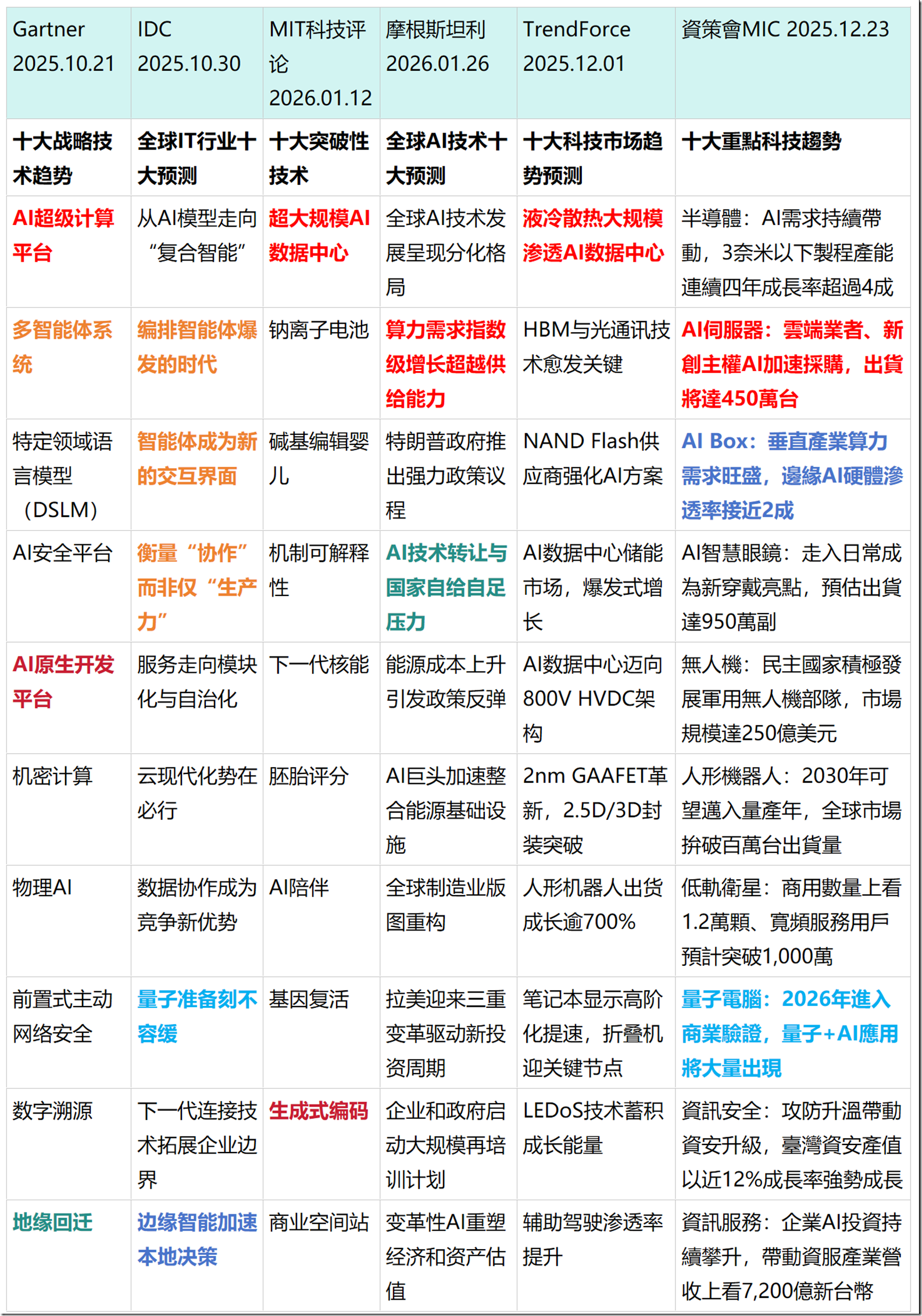 5d08a3c3-9327-49db-a0e5-349508c2fd25